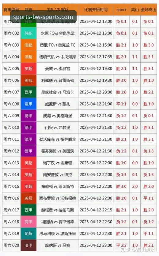 宝威体育注册详解：老用户分享平台使用与竞彩分析心得
