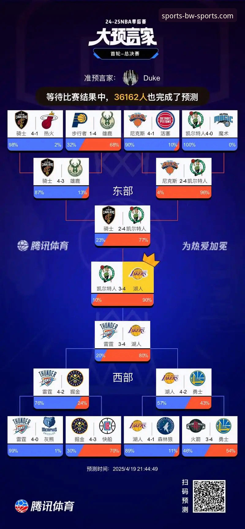 资深用户分享：湖人锁定西部前三，宝威体育平台观赛体验与赛事分析