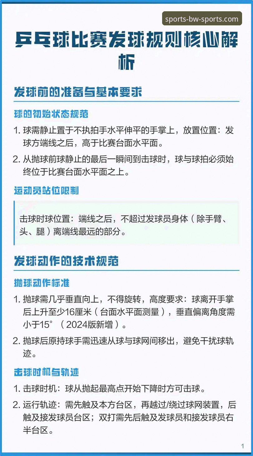 宝威体育平台最新动态：新手入门完整指南与v2.1.0版本更新详解